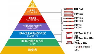 x��͸�Ӵ�����Ƶ���й�3500������ͯ�����ܰ��̲�����������...